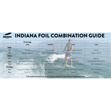 Indiana 5’3 Surf Foil Carbon + Strap Plugs