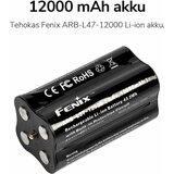 Fenix LR40R ultrakompakti hakulamppu