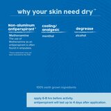 Rhino Skin Solutions Rhino Dry Spray 50ml