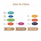 Rhino Skin Solutions Rhino Massage 100ml