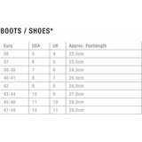 ION Plasma Boots 3/2 RT