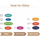 Rhino Skin Solutions Tip Juice Brush On
