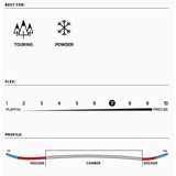 K2 Marauder Splitboard Snowboard Package