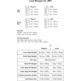 Big Agnes Lost Ranger UL 3N1 0°F (-18°C), 850 DownTek