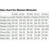 Picture Organic Clothing Equation 3/2 FZ Womens