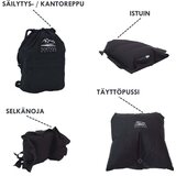 Saimaa Kayaks Adventure Twin Packraft (Esittelykappale)