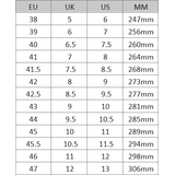 Endura MT500 Burner Flat Shoe (Esittelykappale)