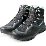 Mammut Sapuen High GTX Womens