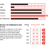 Amplid Milligram Split