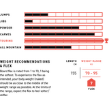 Amplid Metamorph