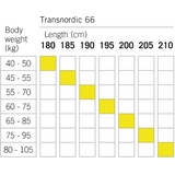 Fischer Transnordic 66 Easy Skin Xtralite