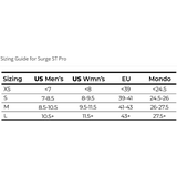 Spark R&D Surge ST Pro