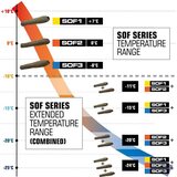 Carinthia SOF 3