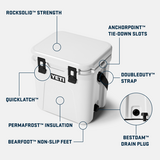 Yeti Roadie 24 2.0