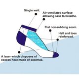 Nordhorn Recreation Socks YLIM