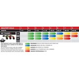 Ozone IMP III - RTF 1,5 m2