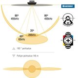 Humminbird 998c SI Combo