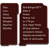 Discraft Elite X Soft Banger GT