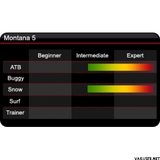 HQ Montana VI 12.5m2