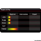 HQ Rush III 350 Pro 3.5m² -Trainer Kite