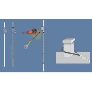 Beal Rope Armour