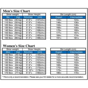 K2 Domain 2011-2012