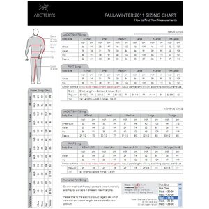 Arc'teryx Sidewinder SV Jacket