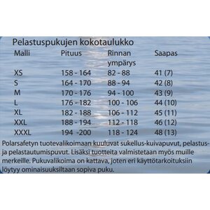 Polarsafety 8112