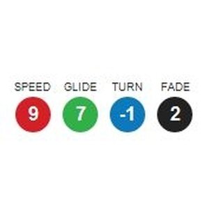Latitude 64° Saint Gold Line