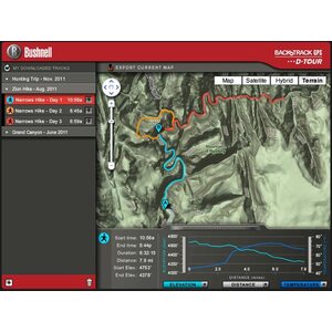 Bushnell Back & track D tour