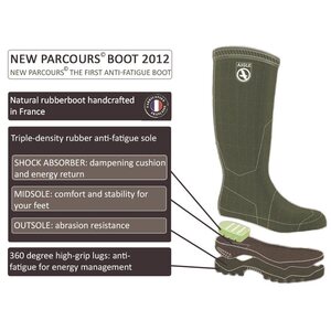 Aigle Parcours 2 ISO