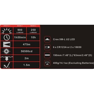 Olight SR51 Intimidator, 900 lm lightning set