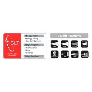 Led Lenser M14 X