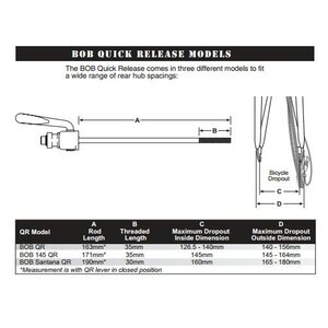 BOB Quick Release 145 mm Dropout spacing, QR9700 Tandem