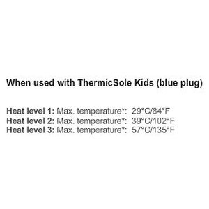 Therm-ic PowerPack Set Basic Kids