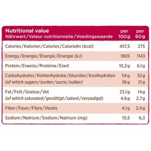 Justnuts Cashews & cranberries, 60g