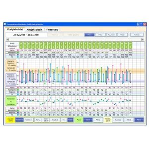 Panasonic EW-BU75