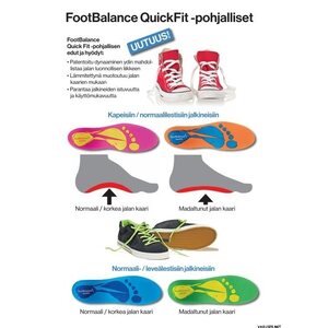 Footbalance QuickFit Narrow MidHigh