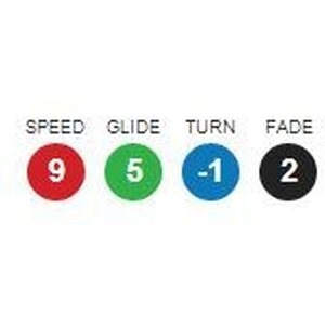 Latitude 64° Striker Opto Line