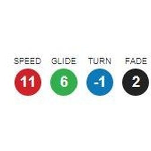 Latitude 64° Flow Gold Line