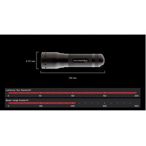 Led Lenser P7