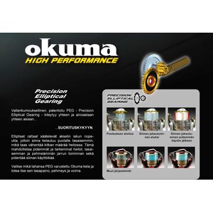 Okuma Trio High Speed