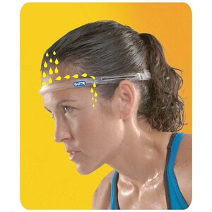 GUTR Sweatband