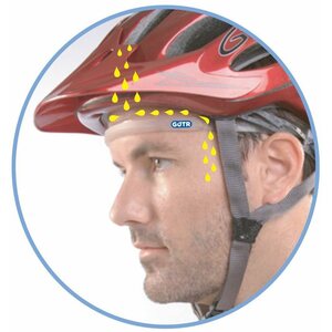 GUTR Sweatband