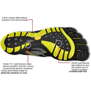 Vibram FiveFingers Treksport Sandal, Womens
