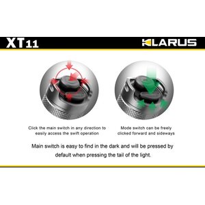 Klarus XT11 820 Lumen