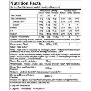 Healthforce Warrior Food