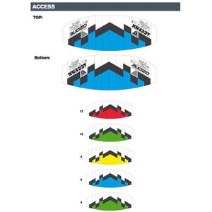 Ozone Access, 6m², 2014-model