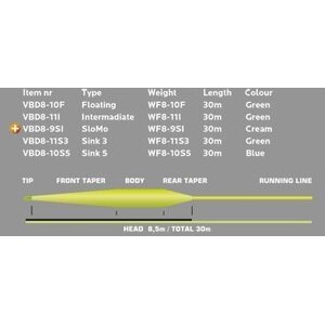 Vision Big Daddy Fly Line, SloMo