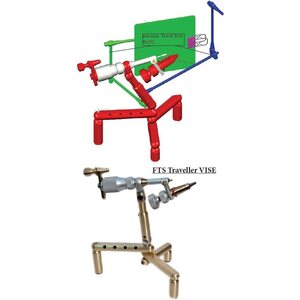 FTS Travel Vise